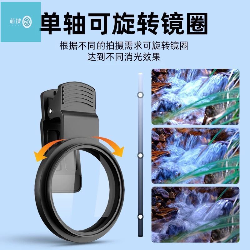 率芯狄光反射携帯電話L汎用ガラスヘッドフィルタ反射偏光子植物CPフィルタクロスボーダー|undefined