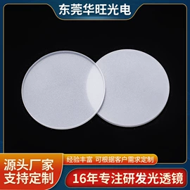 棱镜、透镜;LED灯透镜;其它LED配件