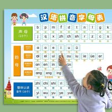 拼音汉语拼音字母表墙贴幼儿拼读训练声母韵母小学一年级儿童挂图
