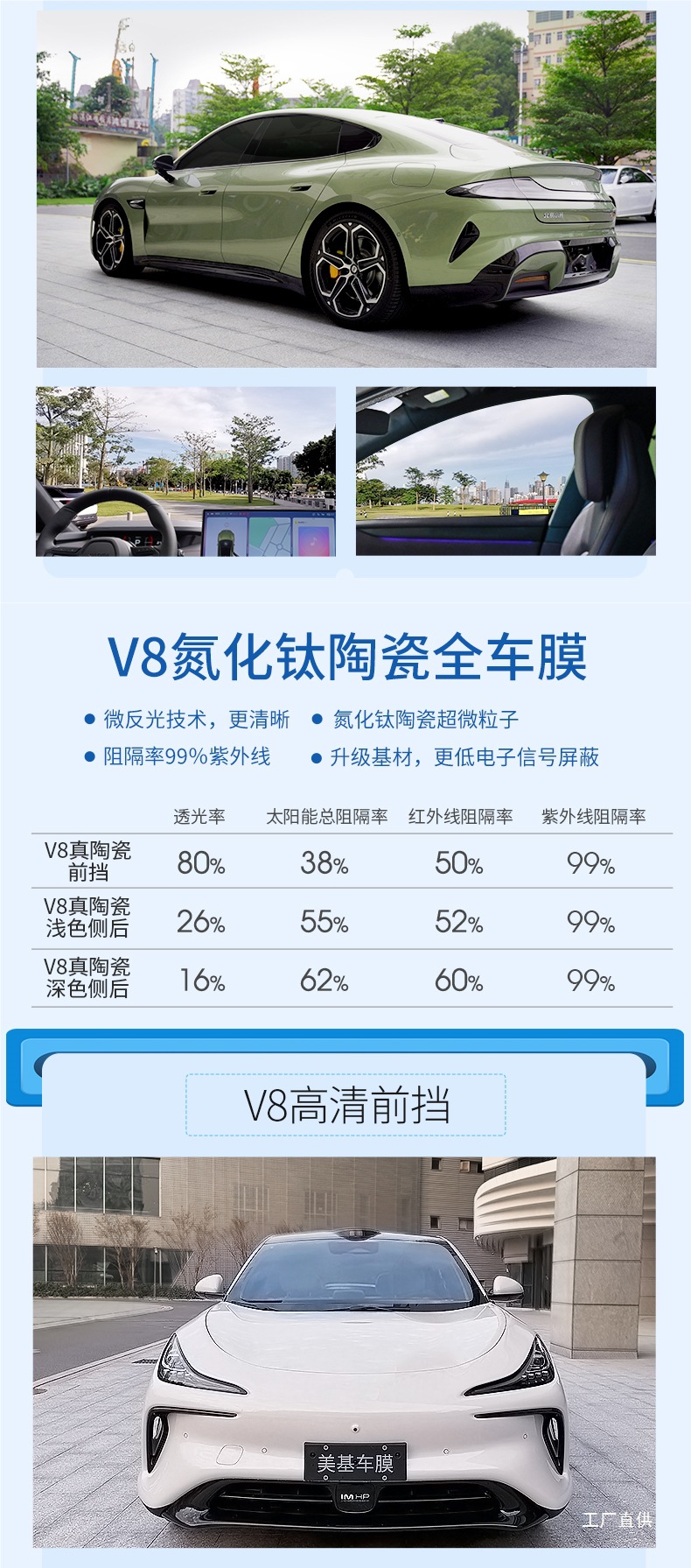 Meiji Car Film, Car Window Film, Explosion-Proof Film, Sun Protection and Heat Insulation Film, Front Windshield Film, V Series Full Car
