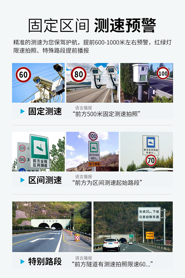 L5UHUD head-up display car universal speed time mileage electronic dog voice broadcast warning projector