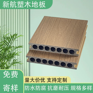 Outdoor Second-Generation Co-Extruded Wood-Plastic Flooring for Terraces, Courtyard Patios, Villa Walkways, and Garden Decking
