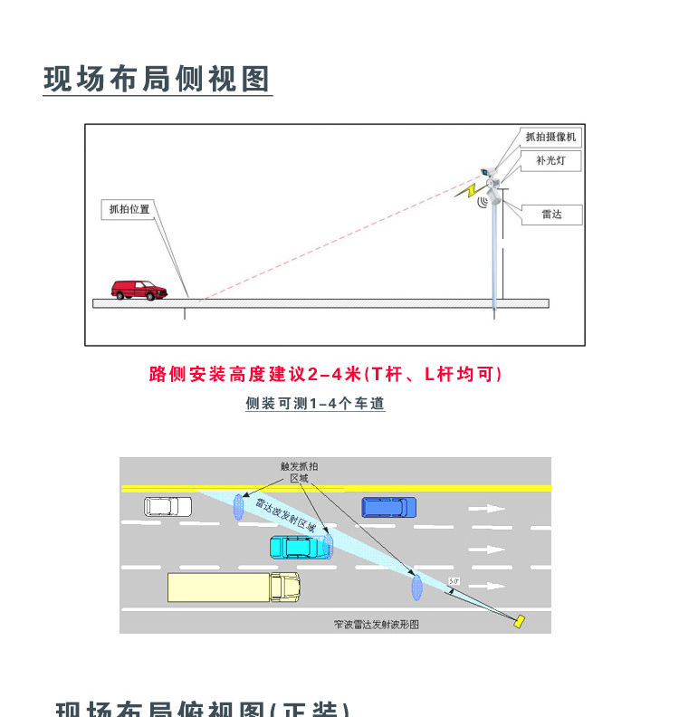 HT3000D-zpcsp3加详情页_03