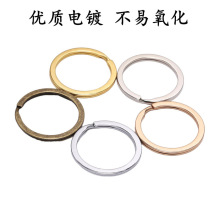 耳�ƽ��Ȧdiy�Ʒ��� 25/28/30/32ƽ��Ȧ 耳׿ے���h�����