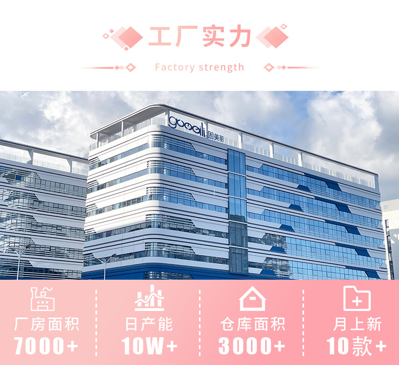 工厂实力部分(固美丽)_01