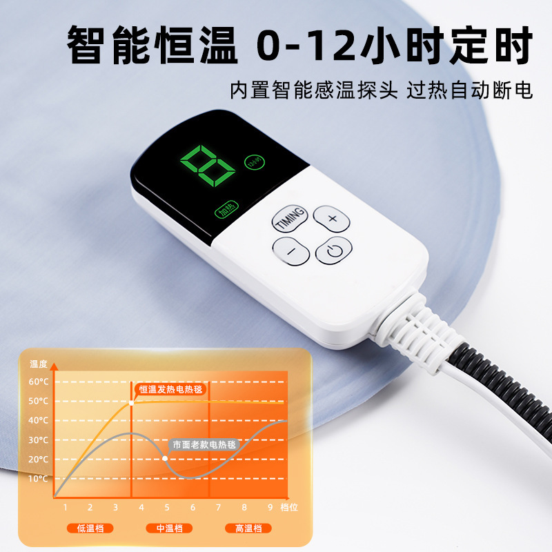 宠物电热毯亚马逊防水安全猫咪加热垫220V智能节能圆形耐咬电褥子|undefined