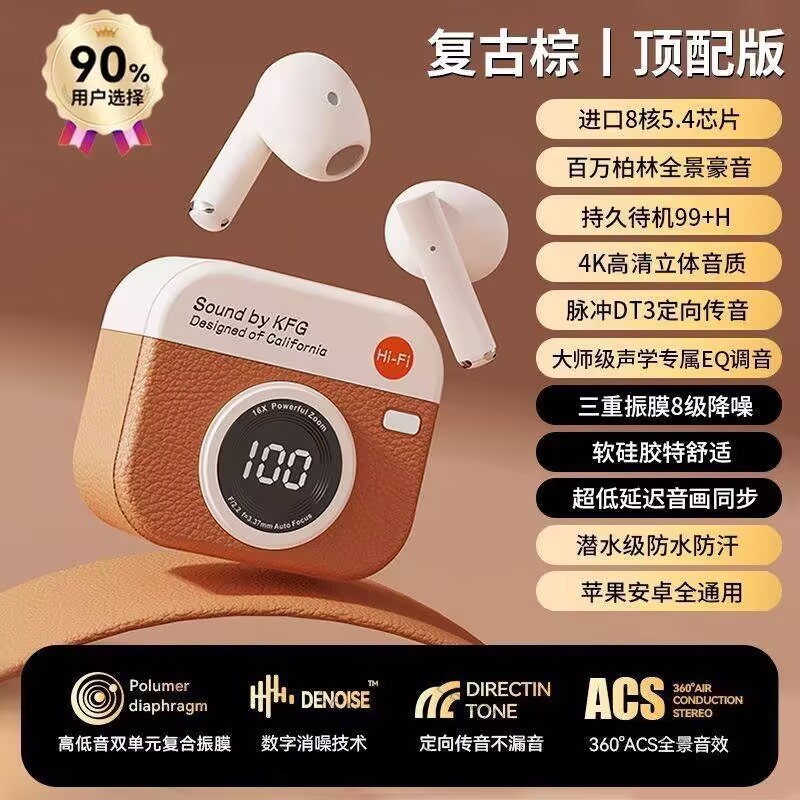 クロスボーダー 2025 新しいスマートデジタルディスプレイベルリンサウンド高品質レトロカメラインイヤー Bluetooth ヘッドセット Q86|undefined