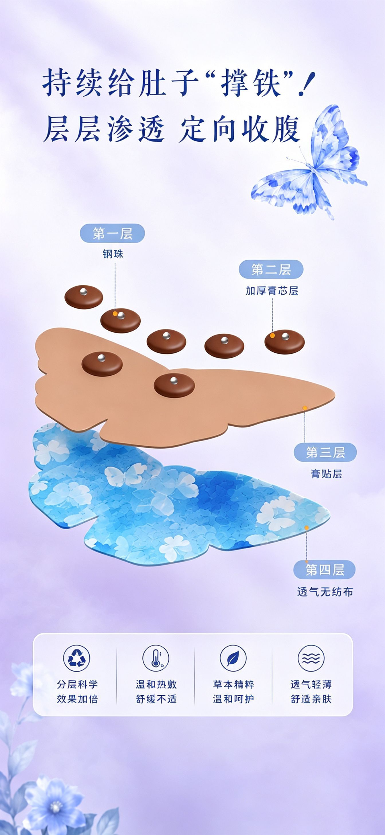 Miaoling Black Ginger Butterfly Moxa Patch Herbal Abdominal Warming Sticker with Moxa Wool Balls 3 Patches per Box specifications