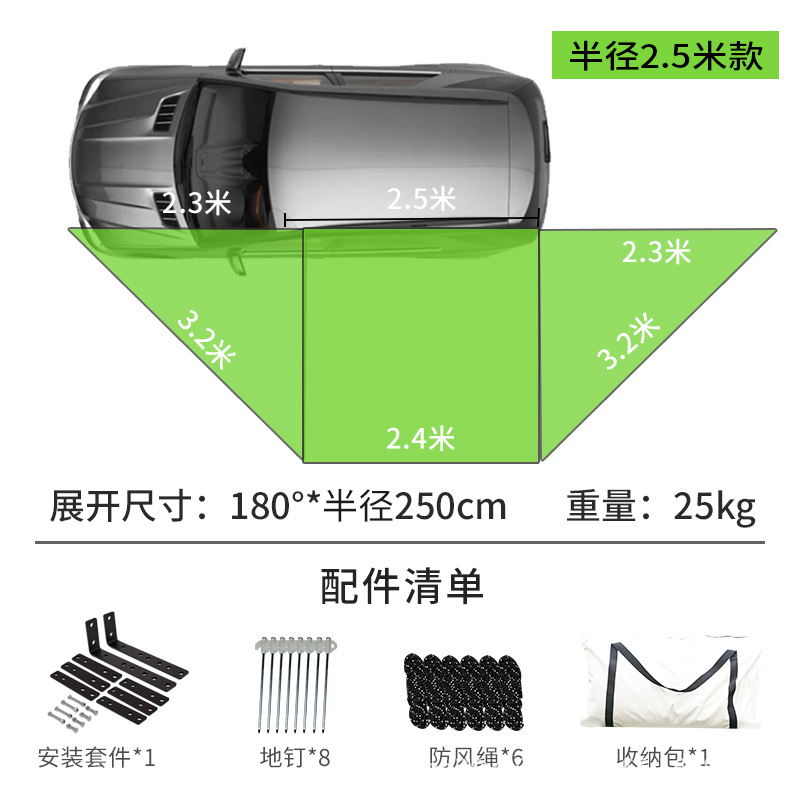 반경 2.5m