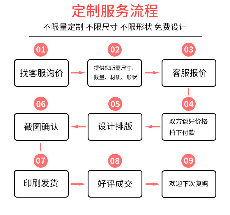 透明不干胶贴纸_03