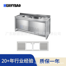 �a�������P�201�p��ˮ�ێ������T�����߅�ɞrˮϴ����β�