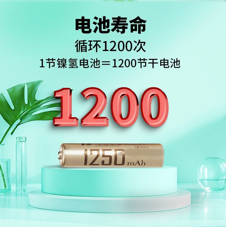 Fengbiao Rechargeable Battery No. 7 1250 Mah Ni-Mh No. 5 No. 7 Kidsren's Toys Rechargeable Environmentally Friendly Universal Battery