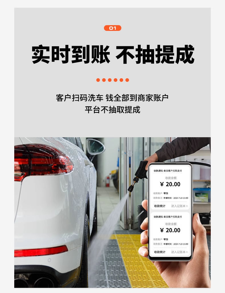 Ai Intelligent Voice Car Washer Soft Water Device Foam Gun Scan Code Payment Unattended Car Washer Is the First Choice for Entrepreneurs