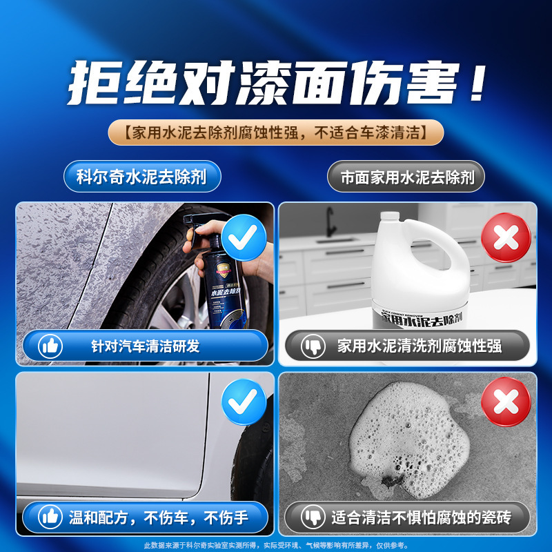 コルチセメント除去剤セメント克星自動車用塗装ガラス強力溶解コンクリートセメント洗浄|undefined
