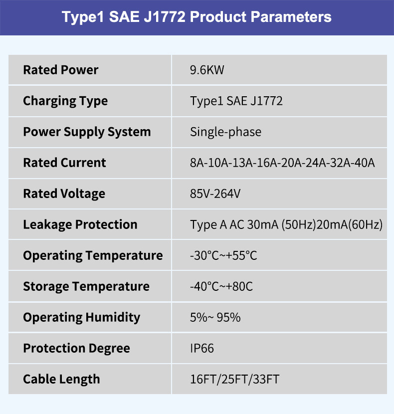 American Standard Charging Station Type1, Exclusively for Cross-Border Use, 9.6Kw High-Power Portable Charger for Home Use, Fast Charging