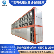 鸡粪卧式发酵罐污泥秸秆好氧发酵设备新型自动化有机肥发酵生产线
