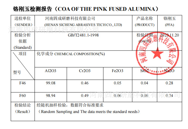铬刚玉为什么呈粉色?