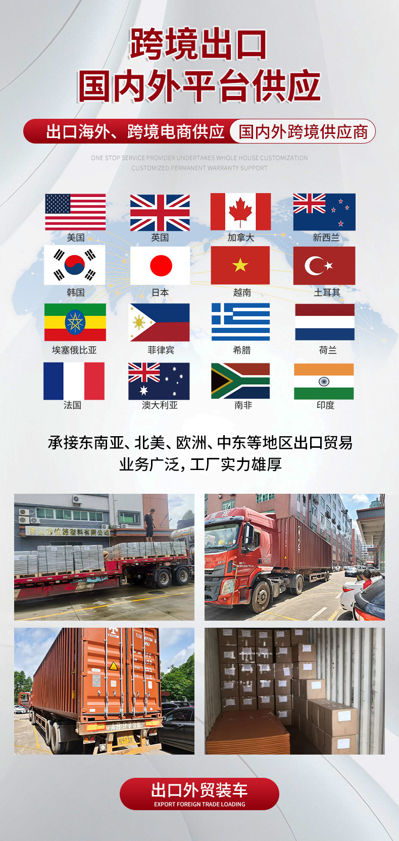 Thick Sheet Vacuum Forming Processing for Car Wheel Arches, Mudguards, Bumpers; Custom Thick Sheet Vacuum Forming Abs Car Wheel Arch Covers