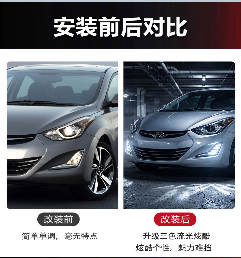 Suitable for 14-16 overseas versions of Hyundai Elantra, specialized daytime running lights, modified LED front fog lights