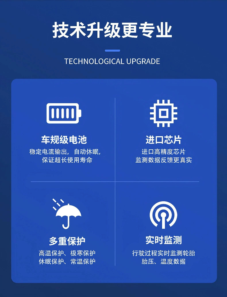 Suitable for Tesla Tire Pressure Sensors Model3Modely/S/X, Bluetooth Compatible with the Original Tire Pressure System of the Vehicle
