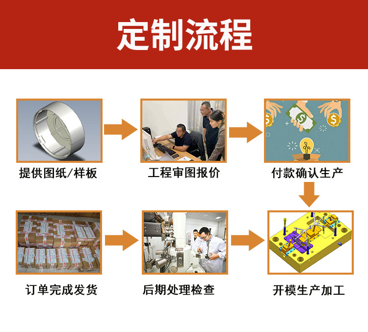 注塑详情页_03.jpg
