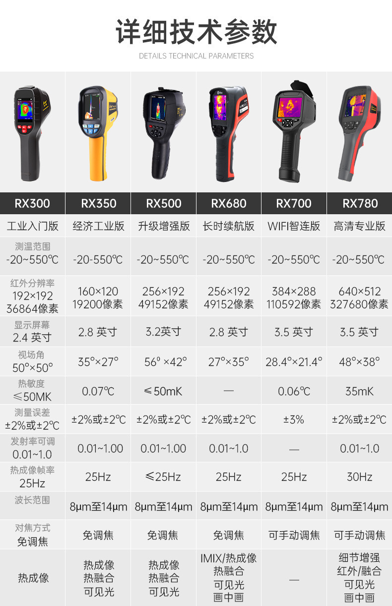 6款热像仪详细参数_01.jpg
