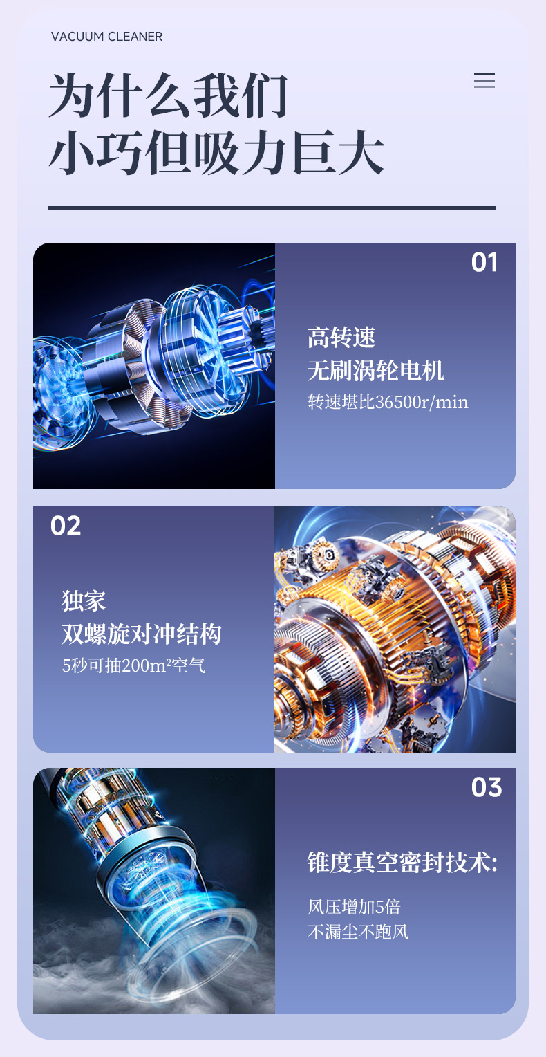 Digital Display Screen Car Vacuum Cleaner, Car and Home Handheld Wireless Multi-Functional Super Powerful Suction Mini Vacuum Cleaner