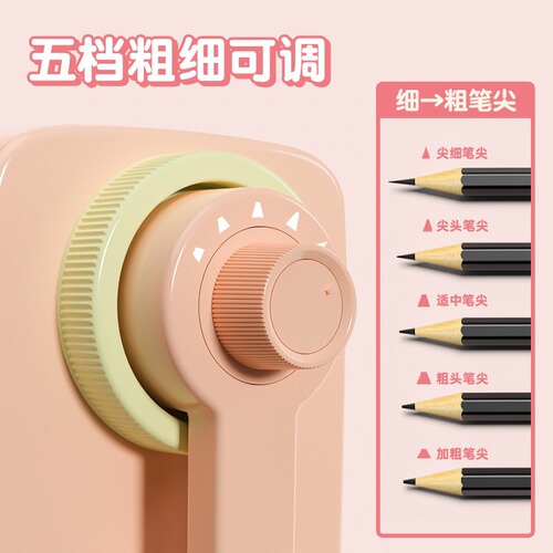 Powerful Automatic Pencil Sharpener, Handheld Pencil Sharpener, Pencil Sharpener for Wholesale, Manual Pencil Sharpener for Children and Students, Cartoon and Cute Design
