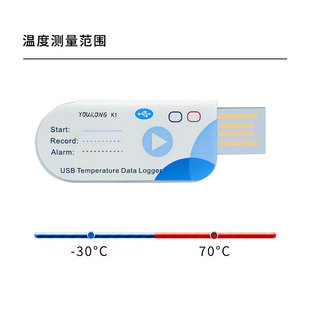 J8 Insulated Box Vaccine Recorder Temperature Refrigerated Truck Youkong Data Transportation Cold Chain Excellent Control Disposable G3