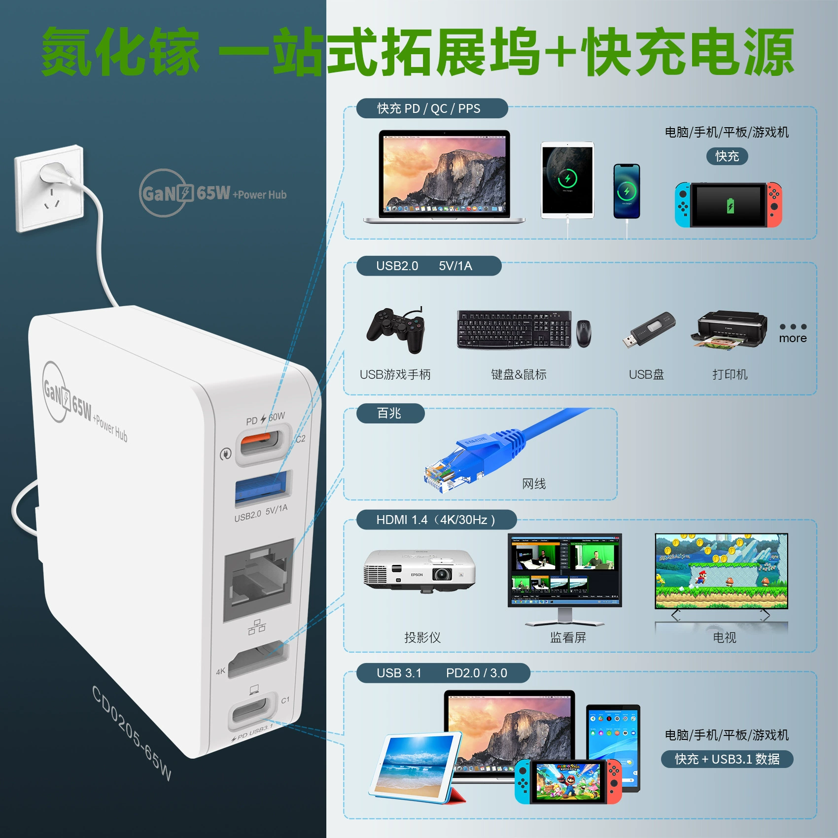 Портативная док-станция для Nintendo Switch, GaN-зарядное устройство, док-станция для NS, адаптер питания, OLED