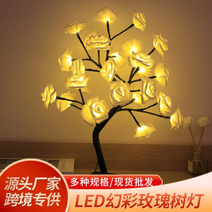 �羳�¿�led����ѻ���õ������~���}�Q�b�Сҹ��