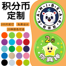 �e�ֿ����ώŶ� ��С�W����ͯ�e�֪���W���Α�����Q�Ŷ� ��