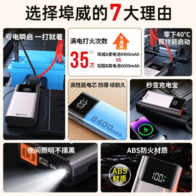 Jump Starter, Other Automotive Safety Supplies
