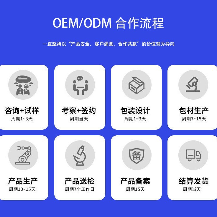 南药大健康鼻部造口皮肤保护剂一件代发现货正品官方旗舰店代发|undefined