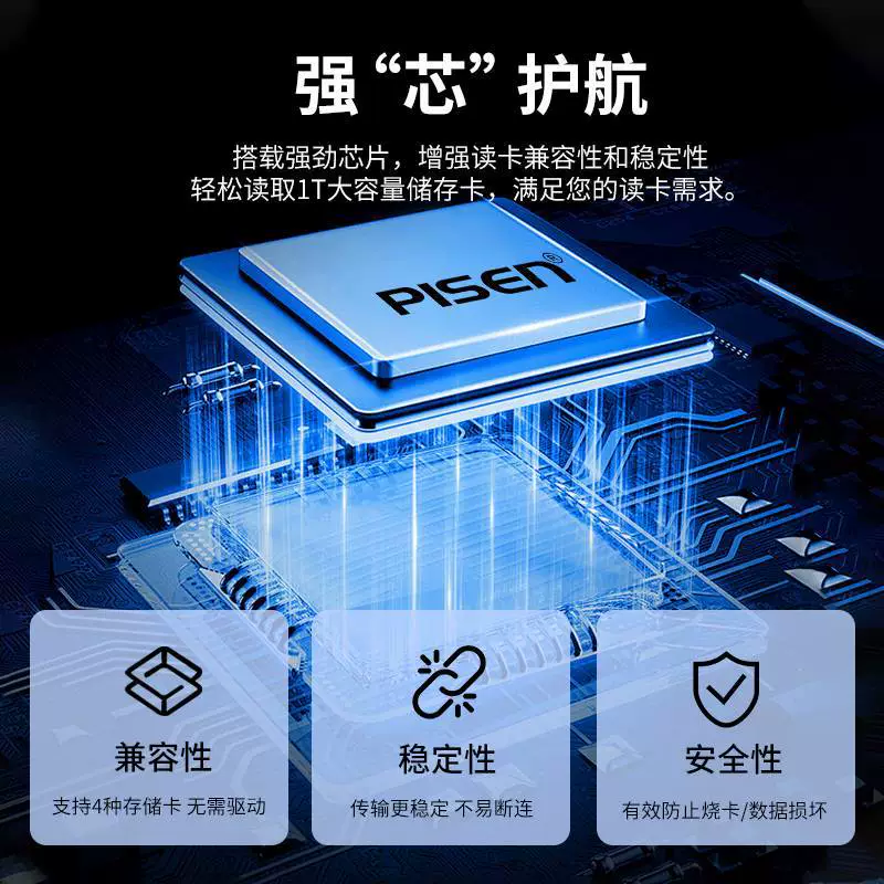 Плотер All-in-One Card Reader SD TF CF MS SLR Digital Camera Memory Driving Recorder Multifunctional