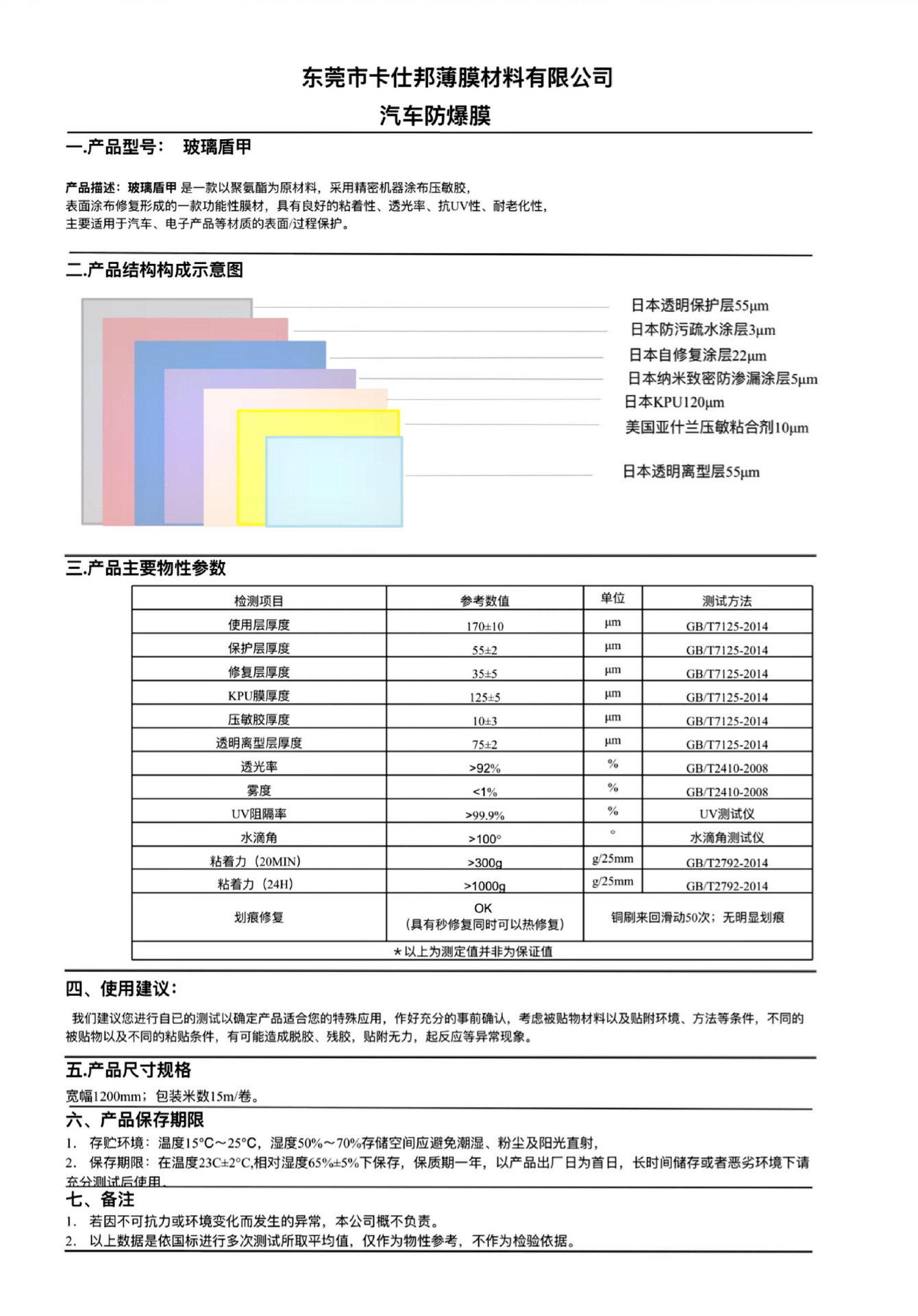Transparent Invisible Car Windshield Protective Film, Glass Protection Film, Explosion-Proof and Scratch-Resistant Kpu Material
