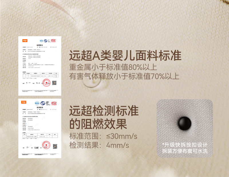 Suitable for Infants and Children Safety Seats for Cars, Baby Car-Mounted 360-Degree Rotating Seats for 0-4 Years Old