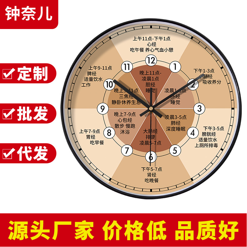 养生挂钟子午流注美容院钟表中医十二时辰经络八卦静音挂墙时钟表