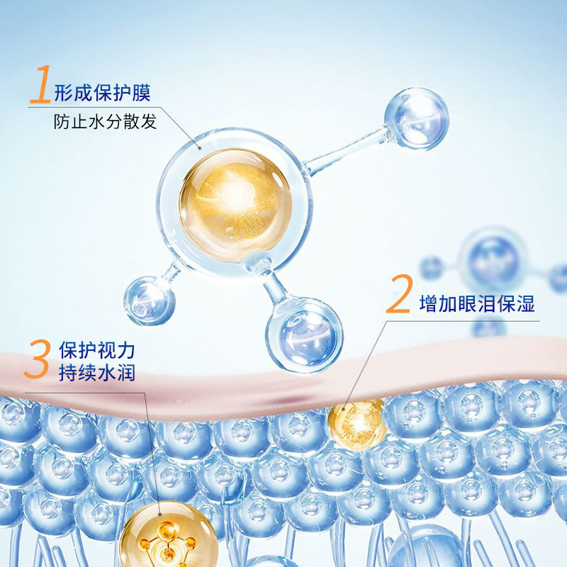 吉雅藤耐叶黄素滴眼液 眼部不适眼涩疲劳视力模糊眼部护理液|undefined