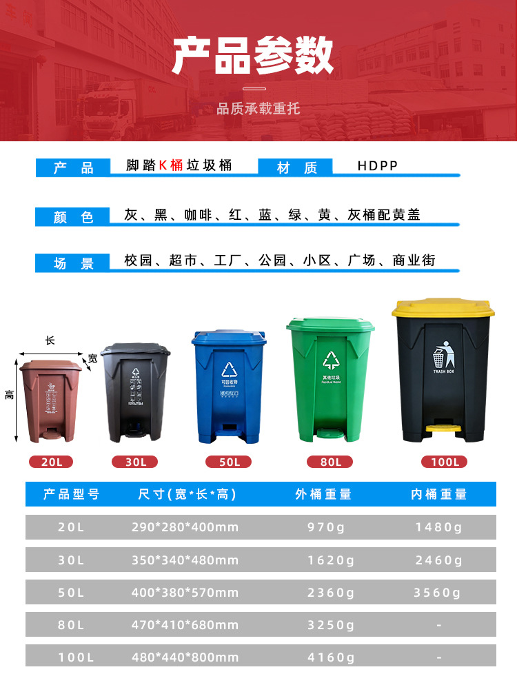 厨房垃圾桶 方形垃圾桶