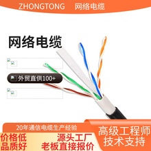 ����W��CAT6�ǧ�׳�Ʒ�W�j��������X·�������������B�Ӿ�