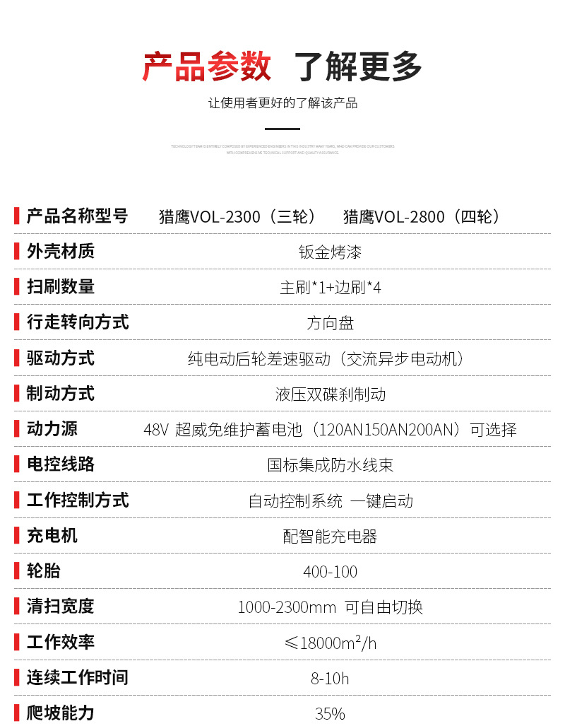 阿里猎鹰电动三轮扫地车详情_03.jpg
