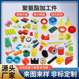 聚氨酯橡胶;其他塑料异型;其他橡胶制品