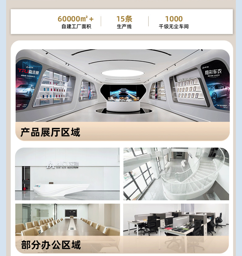 Covestro Glossy Black Tpu Car Color Change Film, Scratch-Resistant, Self-Healing, Anti-Yellowing Tpu Car Body Paint Protection, Direct Sales from the Manufacturer