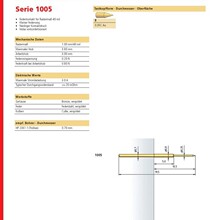 ��PTR̽�1005-b-0.8n-au-0.35c���yԇ̽�^�·���M��ԭ�b