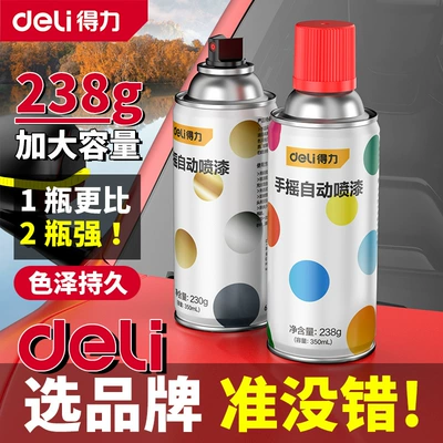 paint | Avtomobil boyası