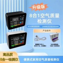8��1������̼CO2�z�y�x����PM2.5�՚��|���ۉm�՚���Ⱦ��؝��Ӌ