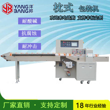 ȫԄʽbCɰʳƷ   Ʒ  ھ