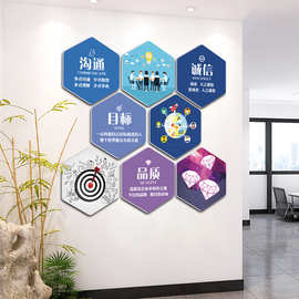 3d六边形企业文化墙贴公司背景墙装饰画会议室办公室励志标语激励