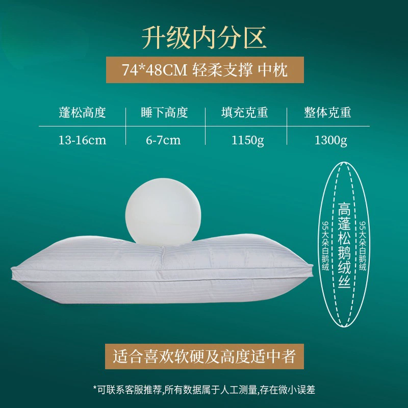 Genuine rectangular five -star hotel pillow core 95 white goose velvet citrus cervical vertebra single pure cotton pillow down pillow